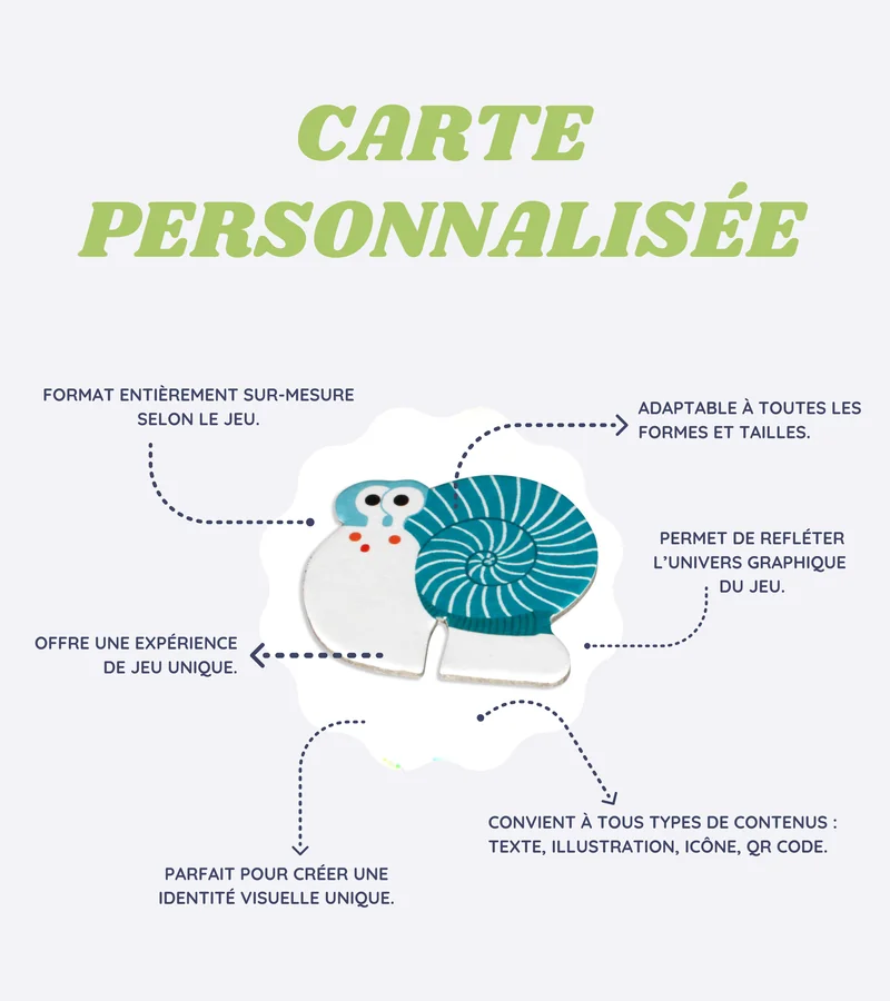 Carte personnalisée : forme sur mesure pour identité visuelle unique
