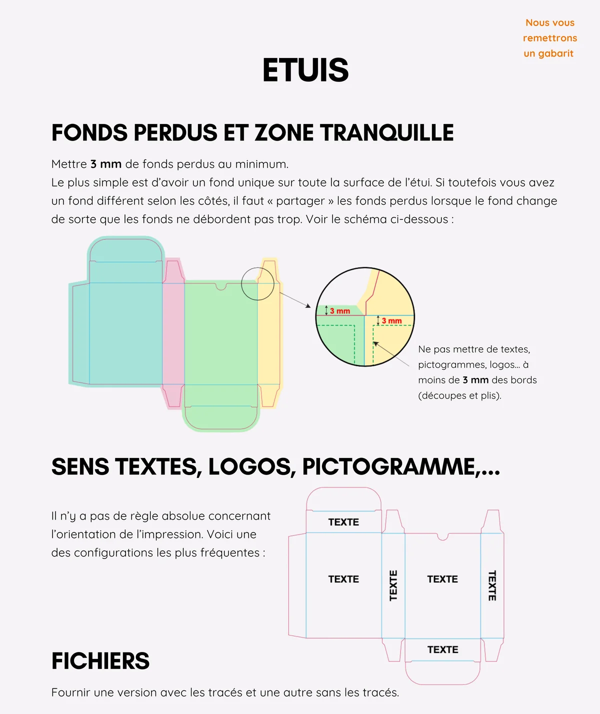 Étuis carton : fonds perdus, sens textes, fichiers