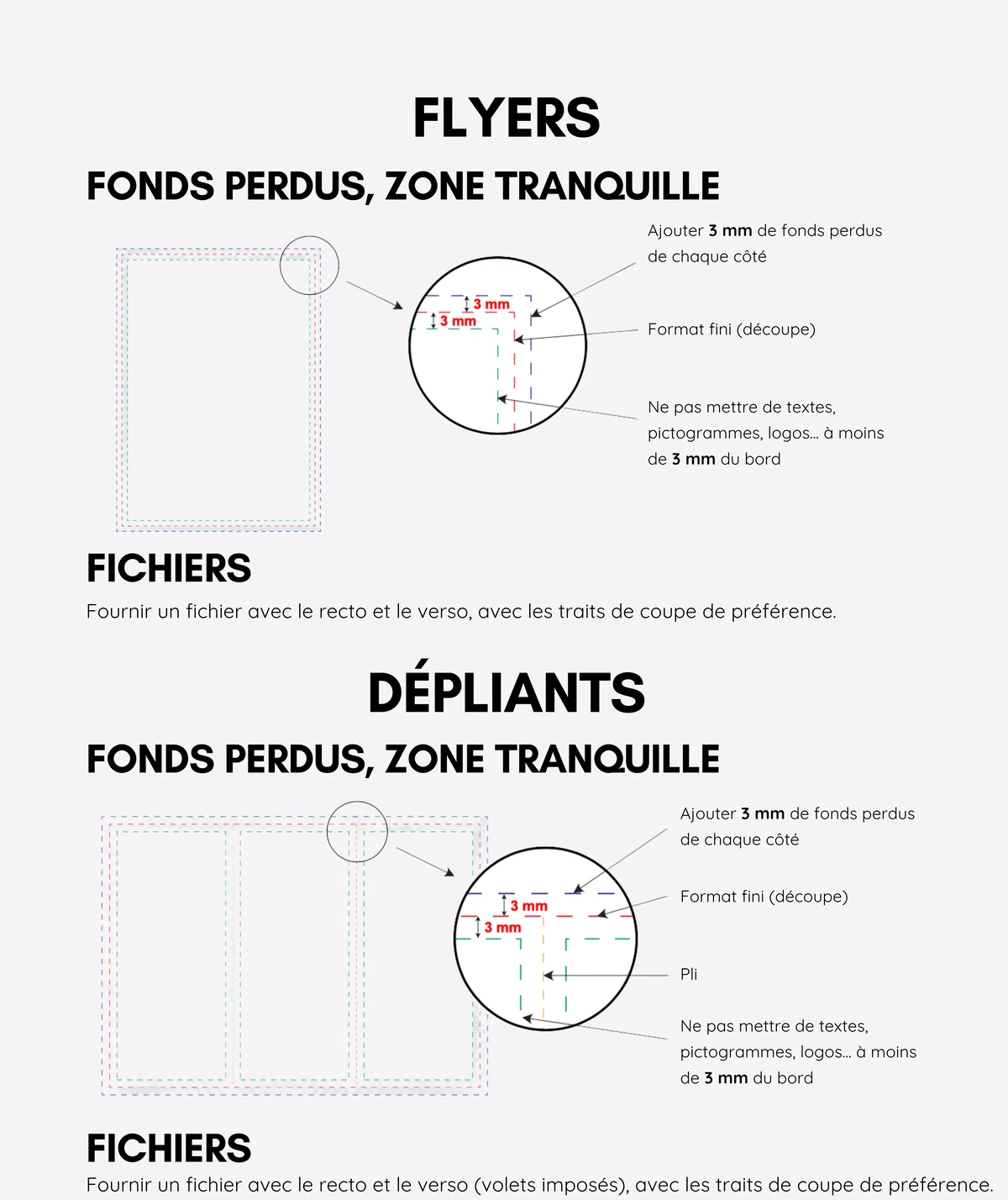 Flyers et dépliants : fonds perdus 3 mm, traits de coupe