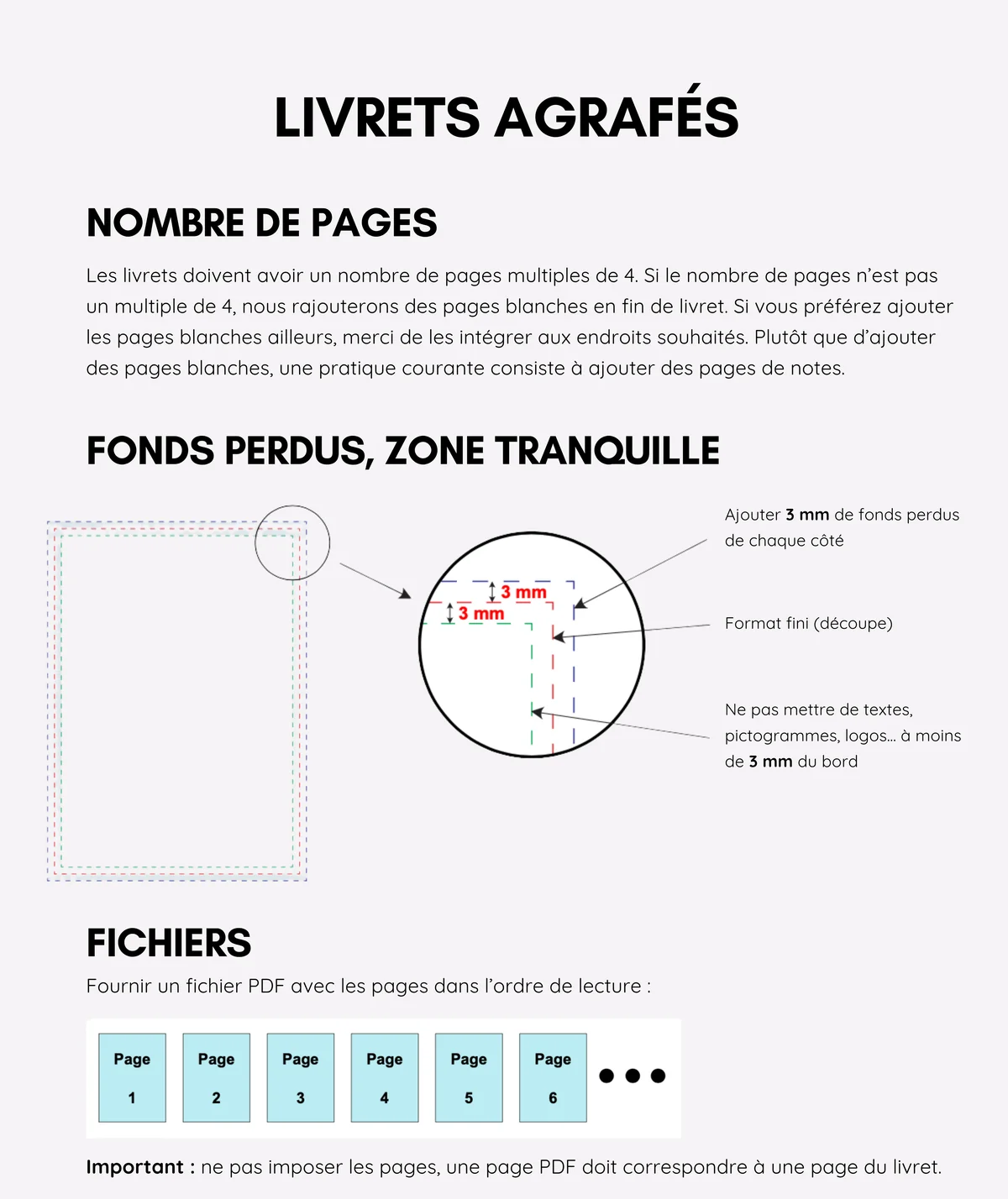 Fiche technique livrets agrafés : pages multiples de 4, fonds perdus 3 mm, zone tranquille, ordre PDF