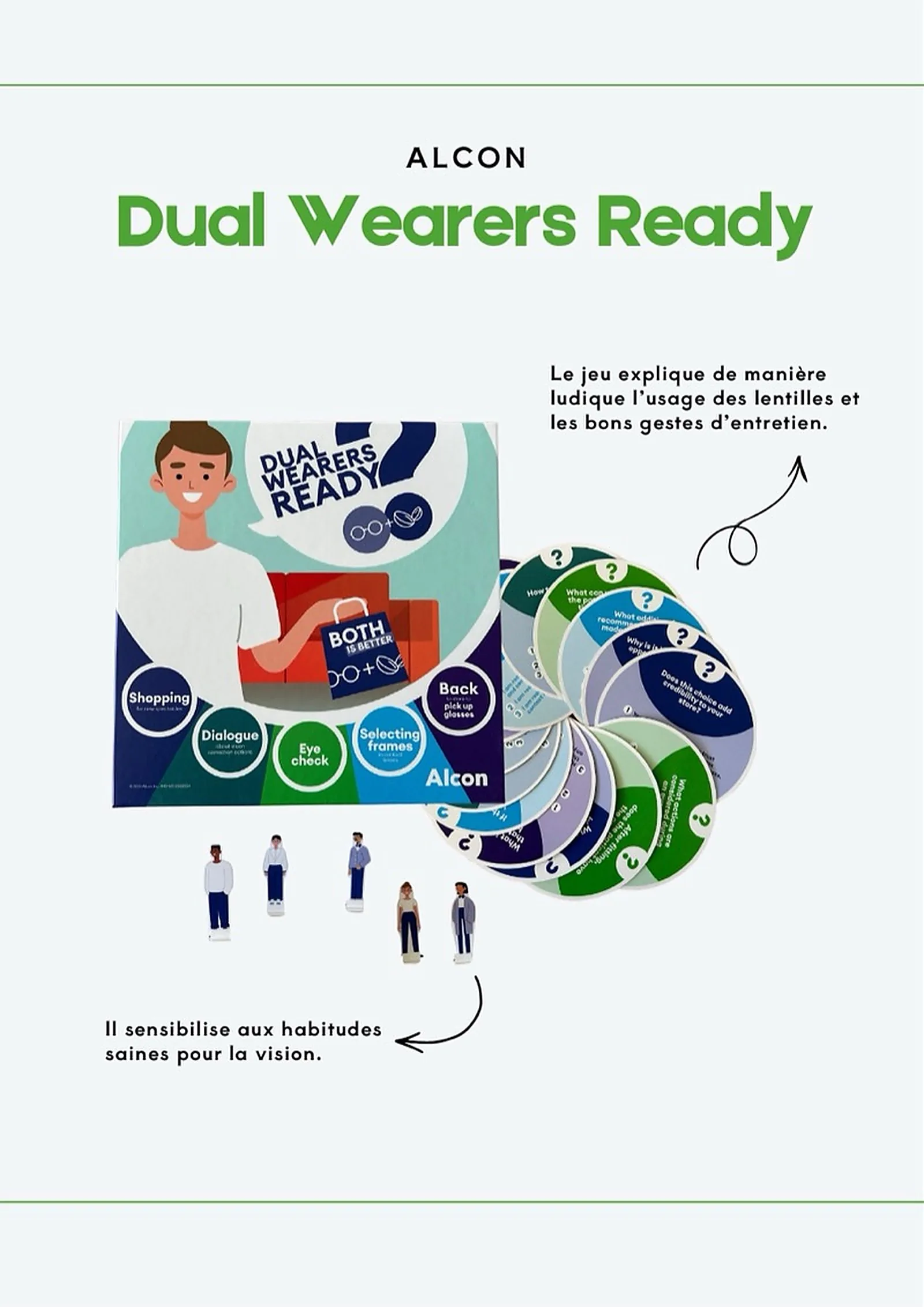Dual Wearers Ready — Alcon