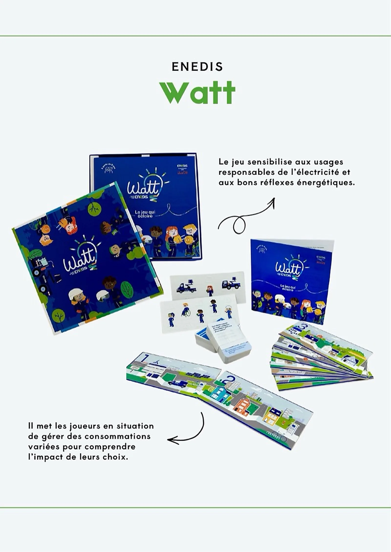 Watt — le jeu qui éclaire
