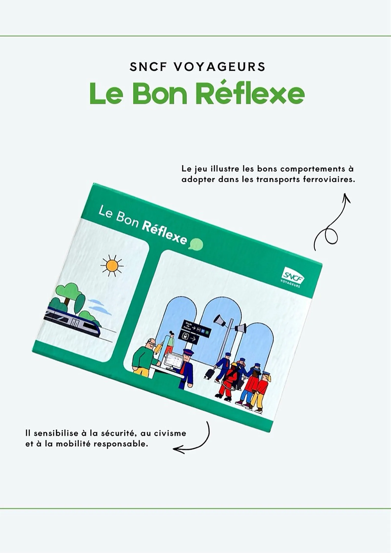 Le Bon Réflexe — SNCF Voyageurs