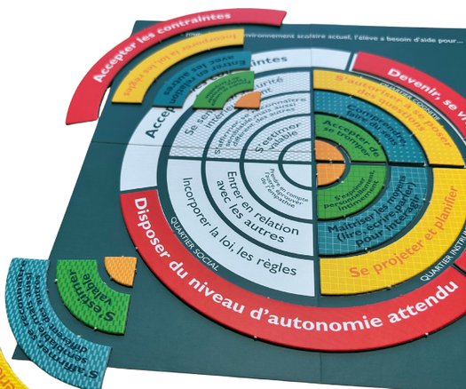 Plateau personnalisé n°02 fabriqué en France